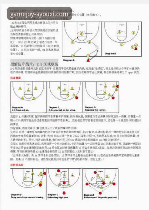 从WCBA总决赛G1大胜，看顶级团队篮球的实用战术解析