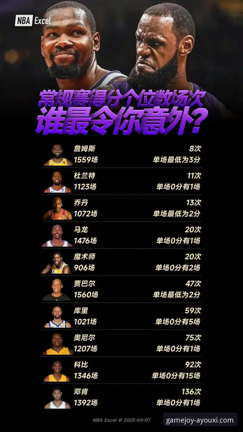 爱游戏APP最新版本怎么样 一场18分领先到20分溃败的NBA比赛深度评测:从快船鹈鹕之战看爱游戏APP最新版本观赛体验