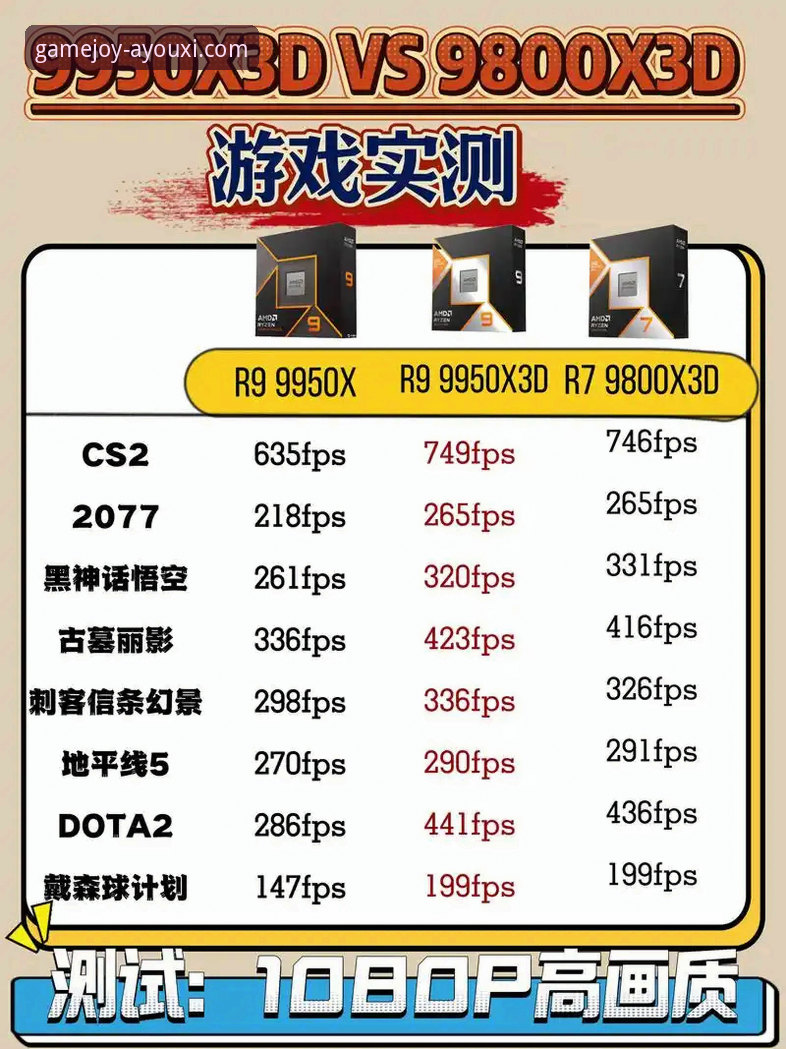 爱游戏APP安卓版安装教程 爱游戏平台安卓客户端安装方案全面评测:官方渠道与第三方下载深度对比